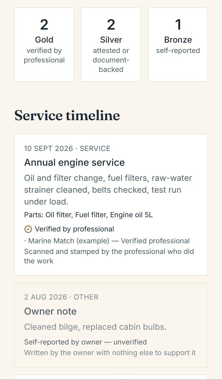 Passport: stamped service timeline